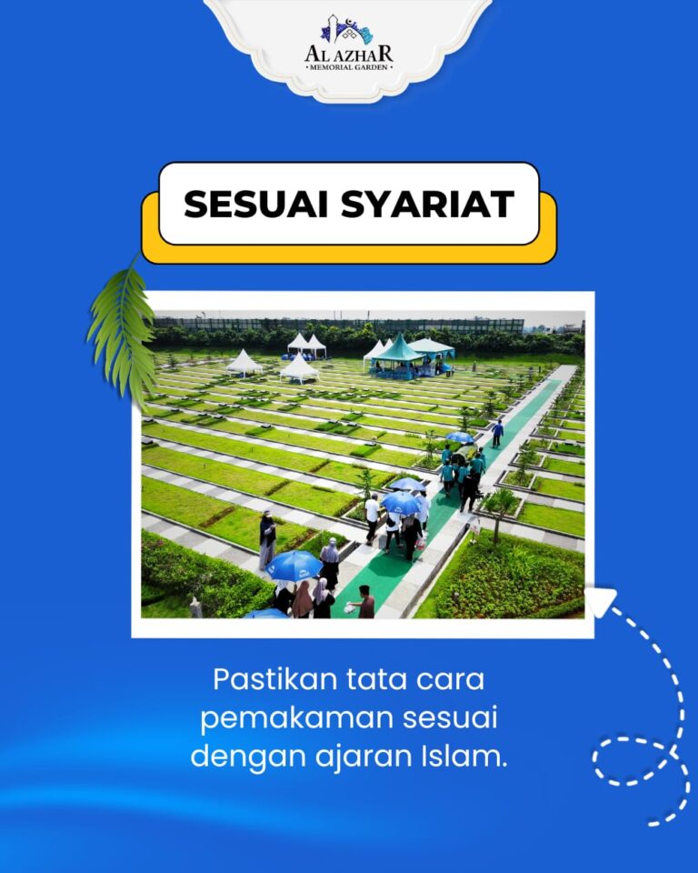 Infografis tips memilih kavling: pastikan tata cara pemakaman sesuai ajaran Islam, dengan foto peziarah di area makam